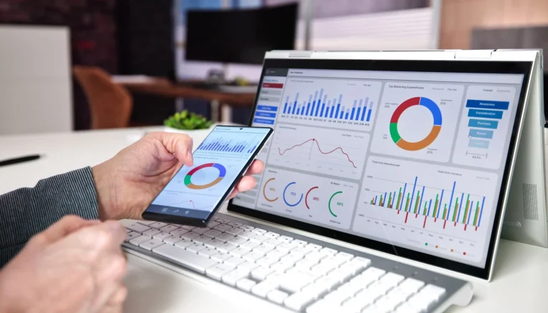 Как измерить клиентов с Google Карт — аналитика и стоимость лида