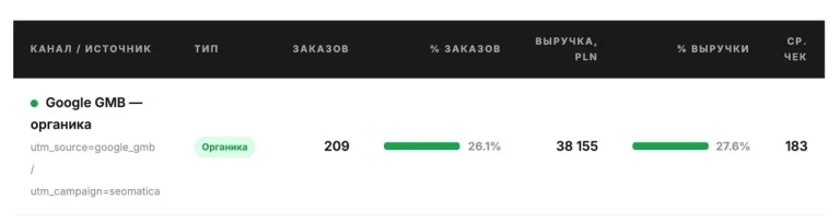 март суши